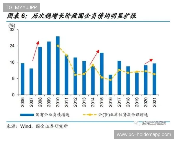 摩纳哥财政公平压力加剧,博格巴高薪成本引发阵容调整 摩纳哥财政公平压力加剧,博格巴高薪成本引发阵容调整