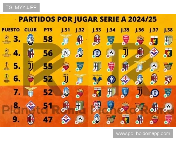 意甲欧战资格争夺白热化：罗马尤文同积46分